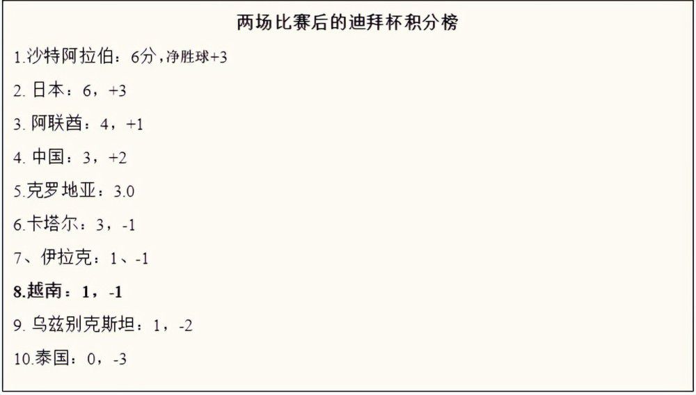 两人从相遇到相知最后相爱，不仅要跨越重重阻碍，更要面对彼此身份的巨大差异